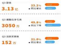 常州常裕商务信息咨询有限公司