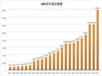 常州常裕商务信息咨询有限公司