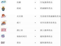 常州常裕商务信息咨询有限公司