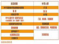 常州常裕商务信息咨询有限公司
