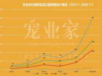 常州常裕商务信息咨询有限公司