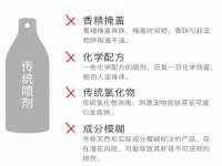 常州常裕商务信息咨询有限公司